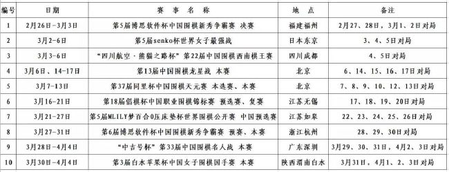 此次路演中也特别播放了该片段和在《新神榜：哪吒重生》中专门对其致敬的前世哪吒闪回片段，赵霁表示：;哪吒对龙王恶势力不服不妥协的态度，是哪吒的内核，希望把当年的人物精神传承下来